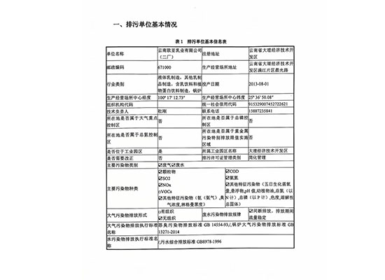 云南欧亚乳业有限公司（二厂）信息公开
