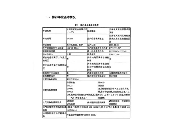 云南欧亚乳业有限公司（一厂）信息公开